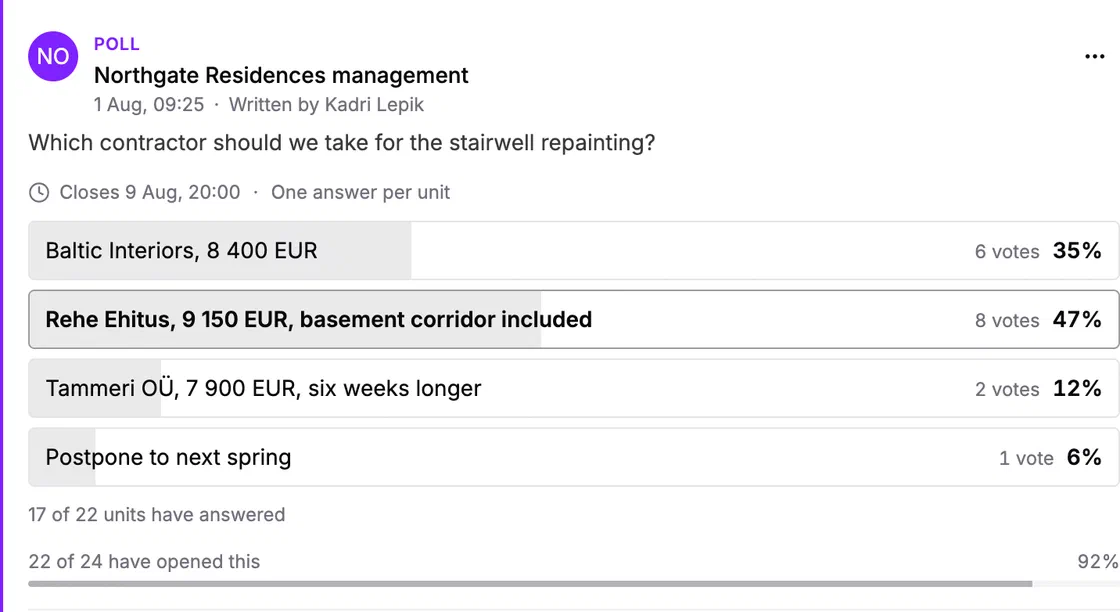 A Premisio poll on stairwell repainting quotes, showing four options with vote bars and the line 17 of 22 units have answered